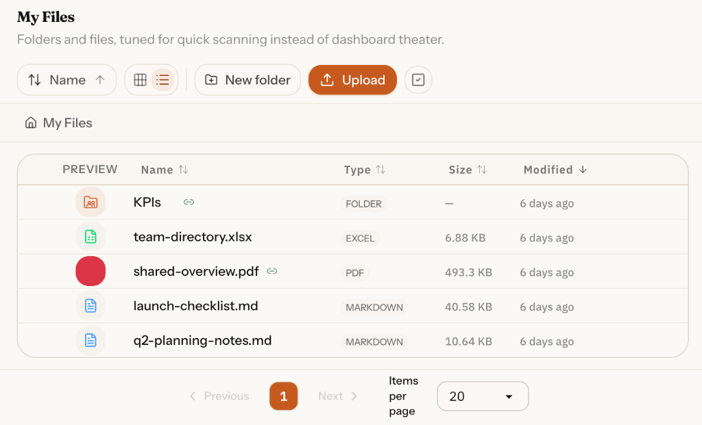 RustShare file management interface showing folders, files, and sharing controls
